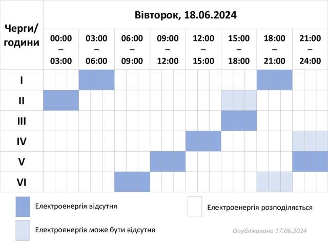 Графік відключення електроенергії на 18 червня: вимикатимуть протягом усієї доби