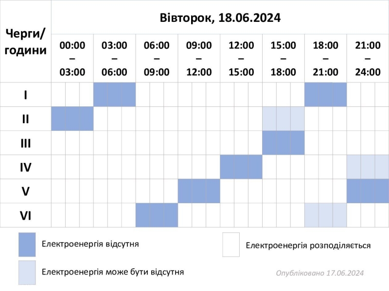 
Хмельницькобленерго опублікувало графік відключень на вівторок





