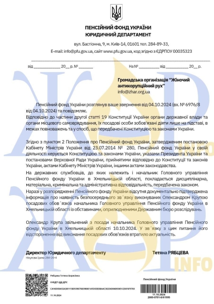 Син керівниці МСЕК Хмельниччини звільнився з обласного Пенсійного фонду