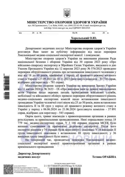 Тисячі рішень сумнівні: МОЗ перевіряє висновки про встановлення інвалідності Хмельницькою МСЕК